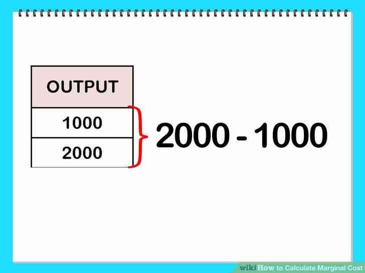 Image intitulée Calculer le Coût Marginal de l